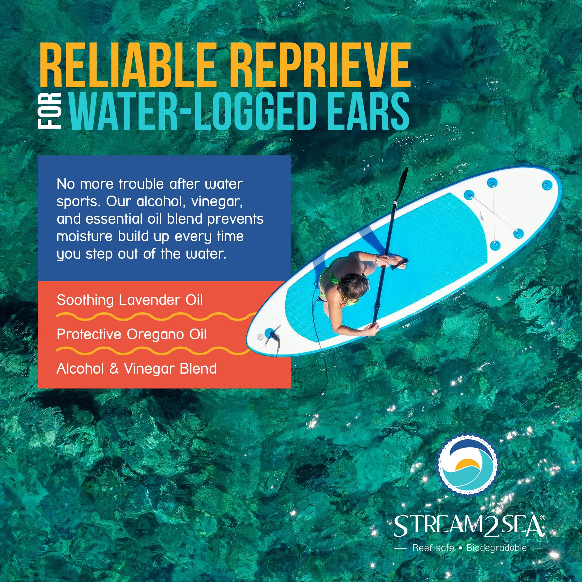 STREAM 2 SEA Ear Rinse Drops for Swimmers Biodegradable Natural, 1 Fl Oz