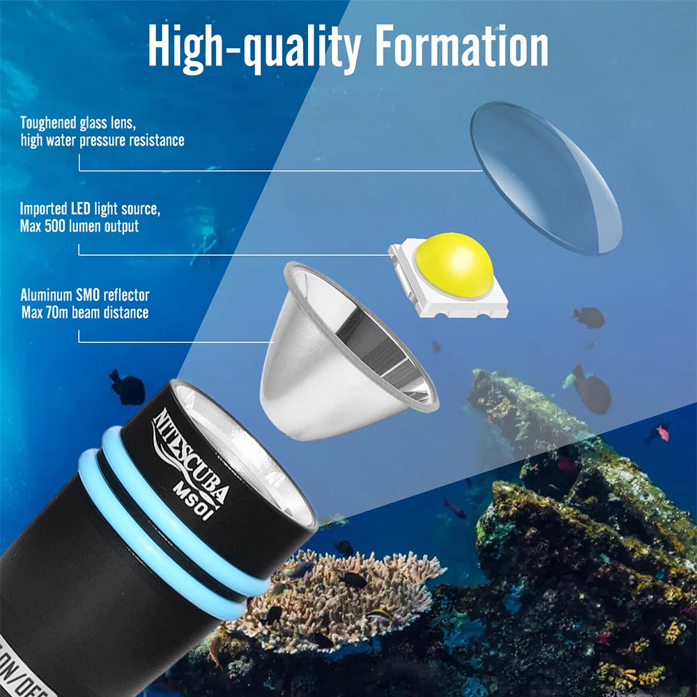 Nitescuba MS01 Mini  Diving Scuba Mask Flashlight Headlamp Underwater 100m Torch 500 Lumen Rotary Switch