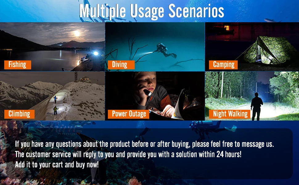 Nitescuba MS01 Mini  Diving Scuba Mask Flashlight Headlamp Underwater 100m Torch 500 Lumen Rotary Switch
